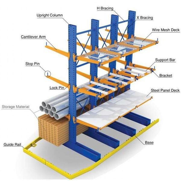 Customized Heavy Duty Cantilever Racking System with High Load Capacity