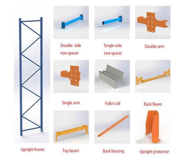 Cost-effective OEM Drive In Pallet Rack With Maximum Capacity
