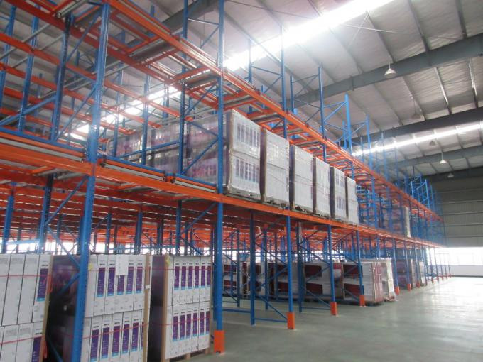 Fast Picking Process Push Back Racking System With Extended Lifespan
