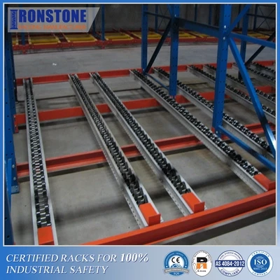 Dynamic Carton Flow Rack For High Volume Case-pick Application